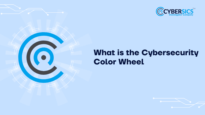 What is the Cybersecurity Color Wheel